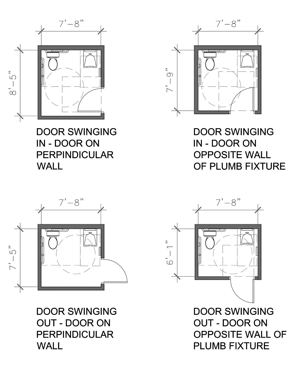 2018 smallest ada public bathroom layout